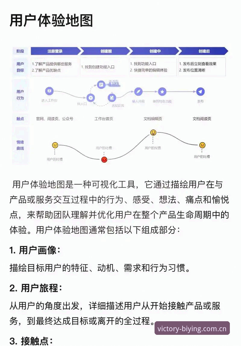 必赢游戏平台注册最新版 必赢游戏平台注册最新版深度分析:用户体验与数据驱动的全面解析